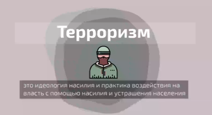 Терроризм - угроза обществу.