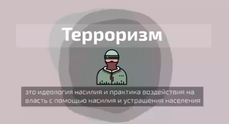 Терроризм - угроза обществу. Терроризм - угроза обществу.